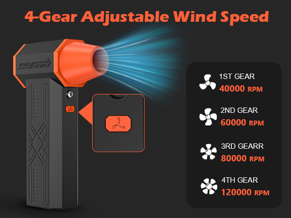 Compressed Air Duster, Electric Air Duster