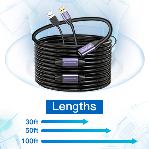 Commodity specifications