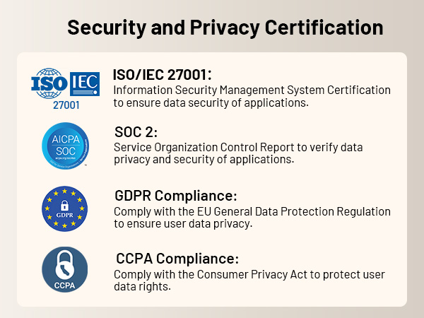 digital frames for photos