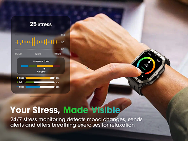 Your Stress, Made Visible