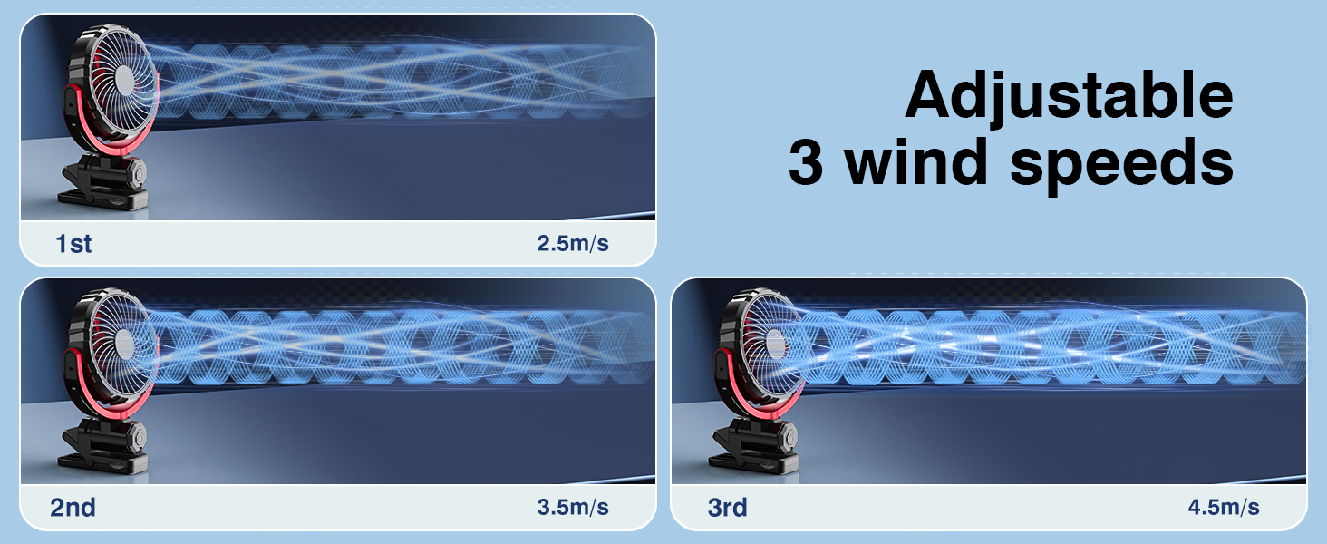 HIYJEN Car Fan 5V USB Small Clip on Sun Visor Fan for Front/Rear Seat, 2000mAh Rechargeable