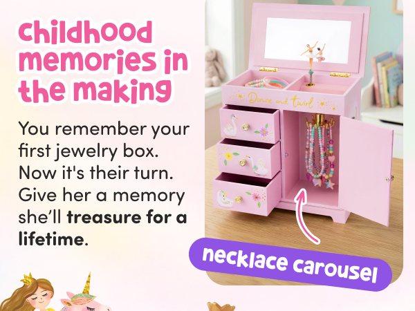 girls birthday gifts age 5 4 year old girl birthday gifts 4 year old girl gift little girls gifts