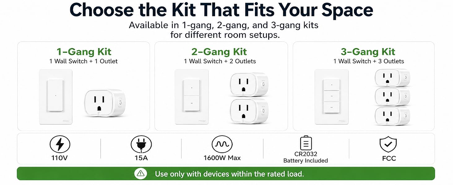 outlet kit