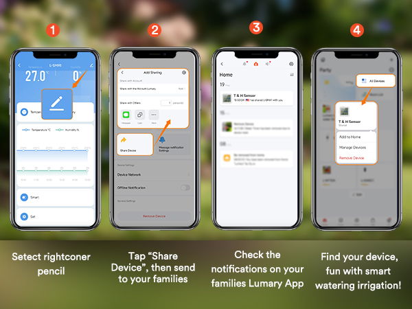 How to Share Device
