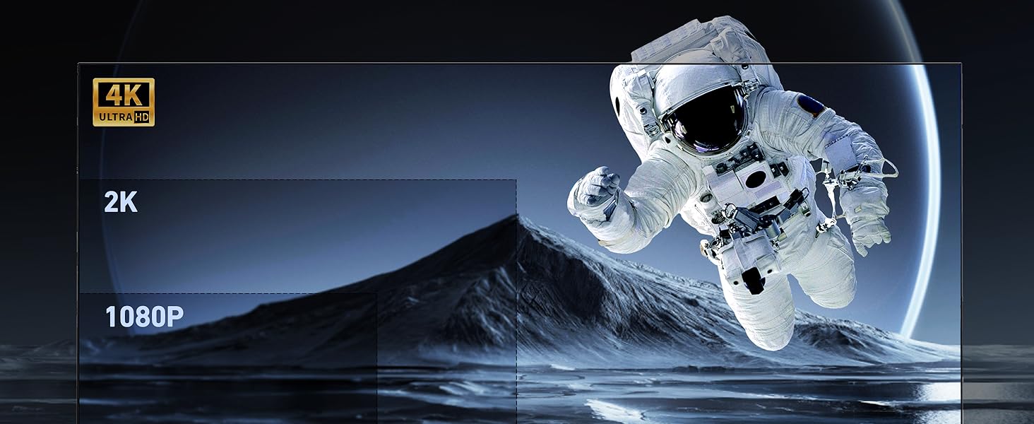 TV resolution comparison display showing 4K, 2K, and 1080p quality levels with an astronaut in space as the demo image.