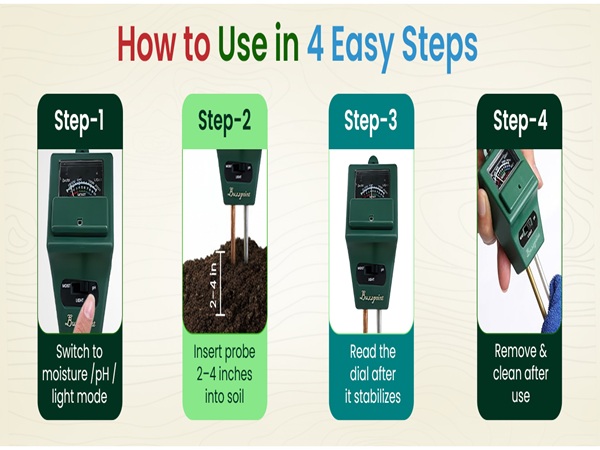 How to Use Soil moisture meter