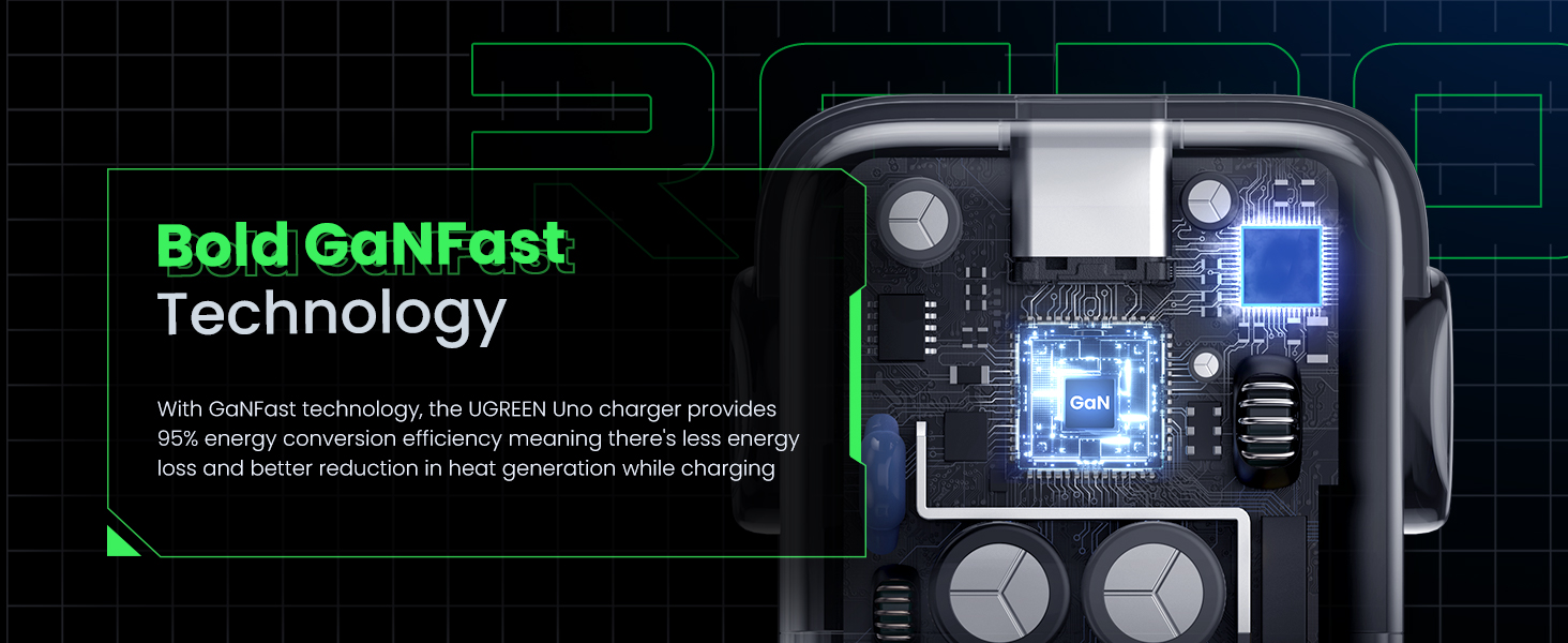 ugreen 30w charger