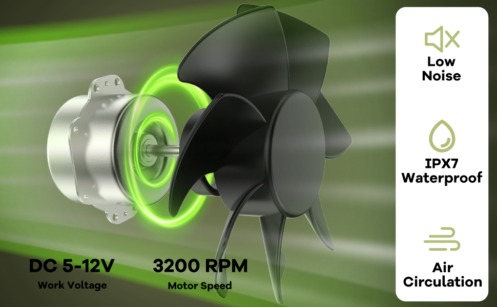 solar powered fan