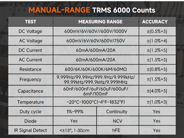 6000count Manual Multimeter