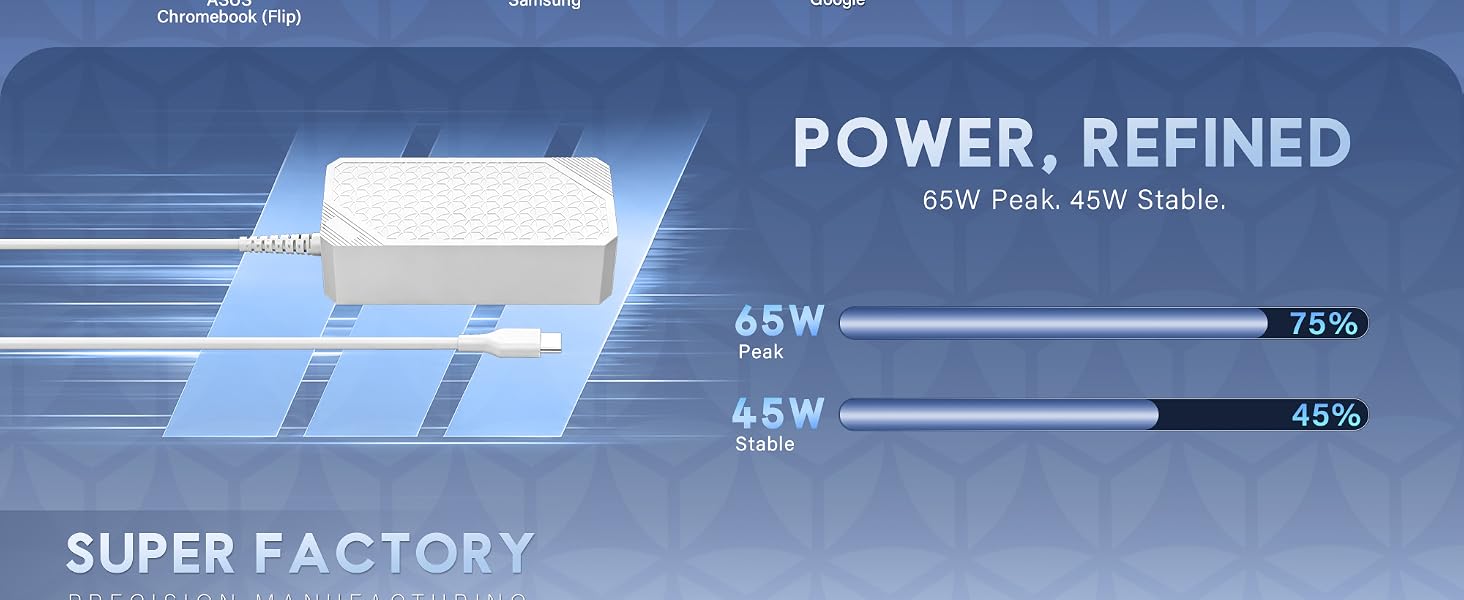 usbc charger