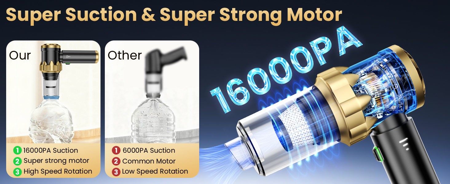 Car Vacuum Portable Cordless