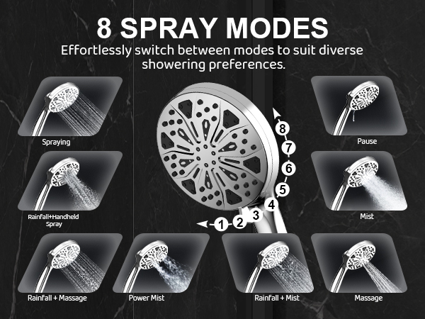 About razime shower head magnetic shower set-sliver