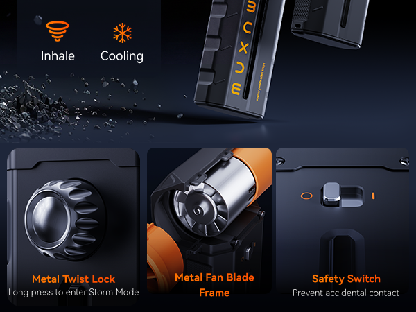 Product Detail Display