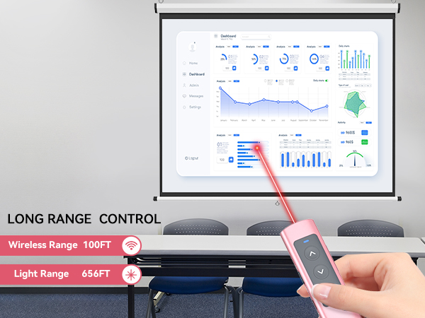 power point presentation clickers wireless advancers