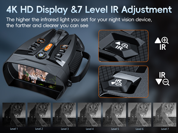 night vision goggles