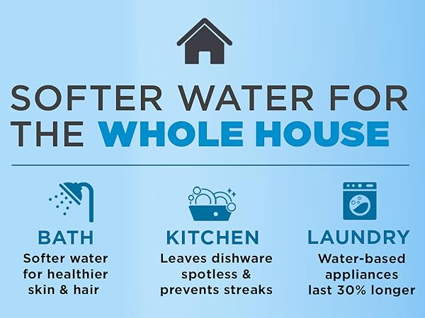 Soft Water For The Whole House