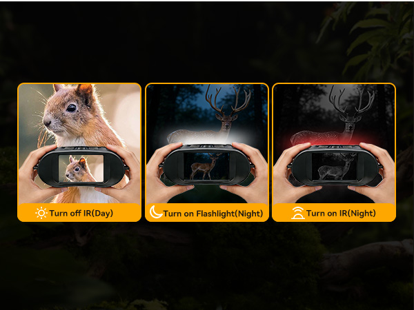 4K Night Vision Binoculars for Adults