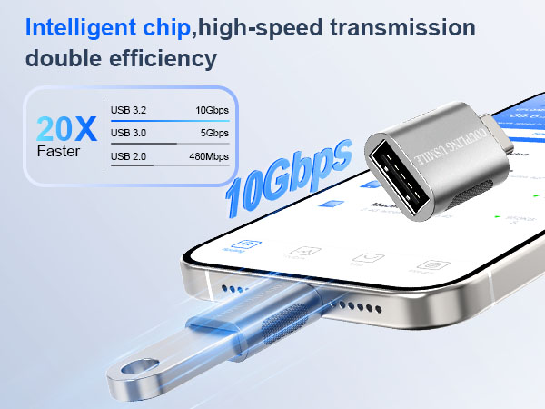 USBC to USB adapter high-speed transmission double efficiency