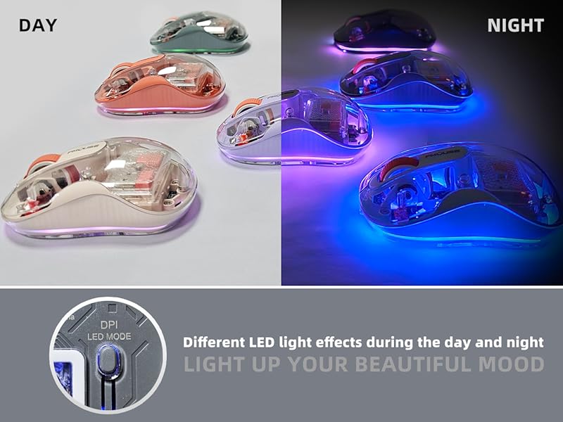 Transparent Bluetooth Mice