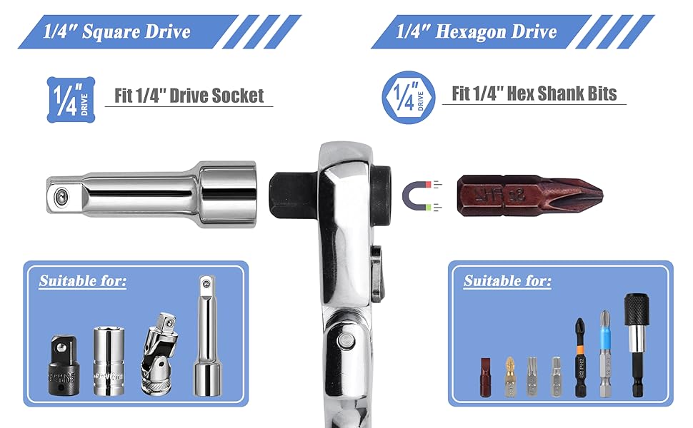 2-in-1 mini ratchet wrench
