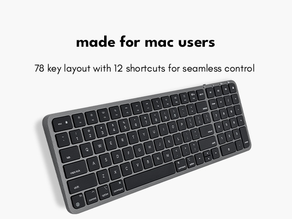 made for mac