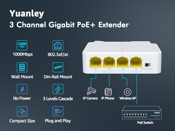 PoE Extender
