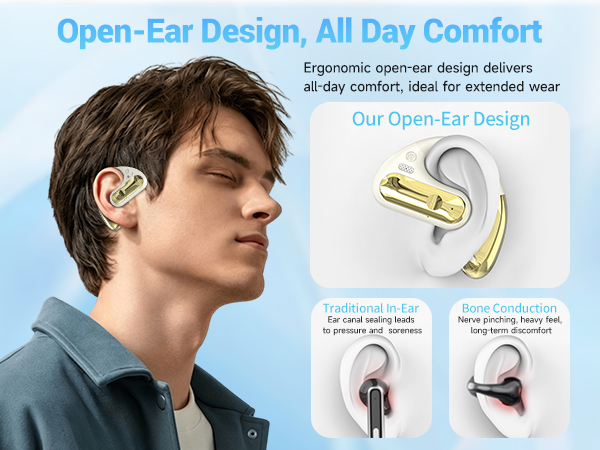 open ear headphone