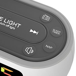 THE SILICONE MATERIAL