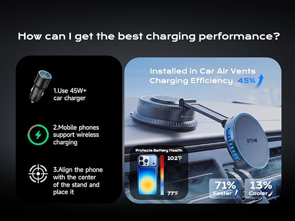 charger holder,type c car charger,car usb charger,car iphone charger,car fast charger,qi2 charger