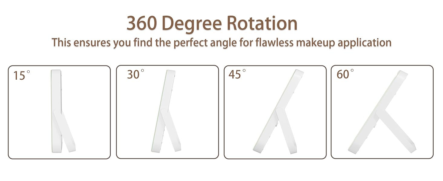 360-degree Rotation