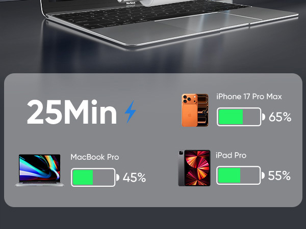 15 ft usb c cable fast charging