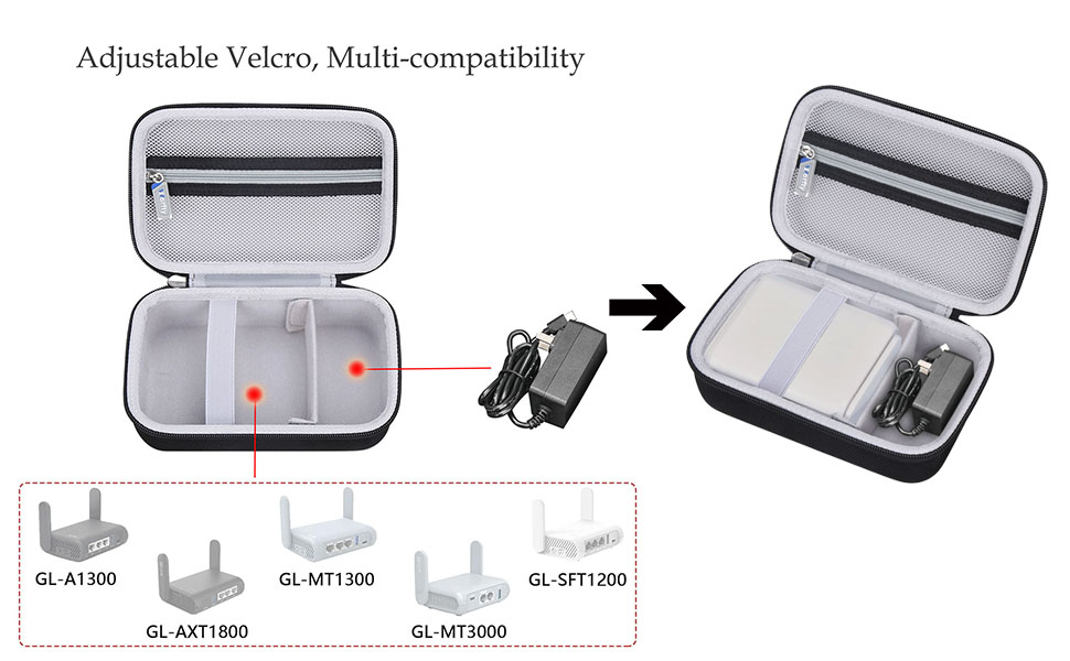 Travel Router Case