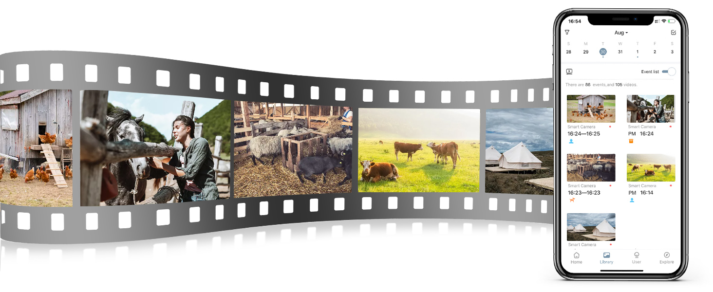 Video and image storage