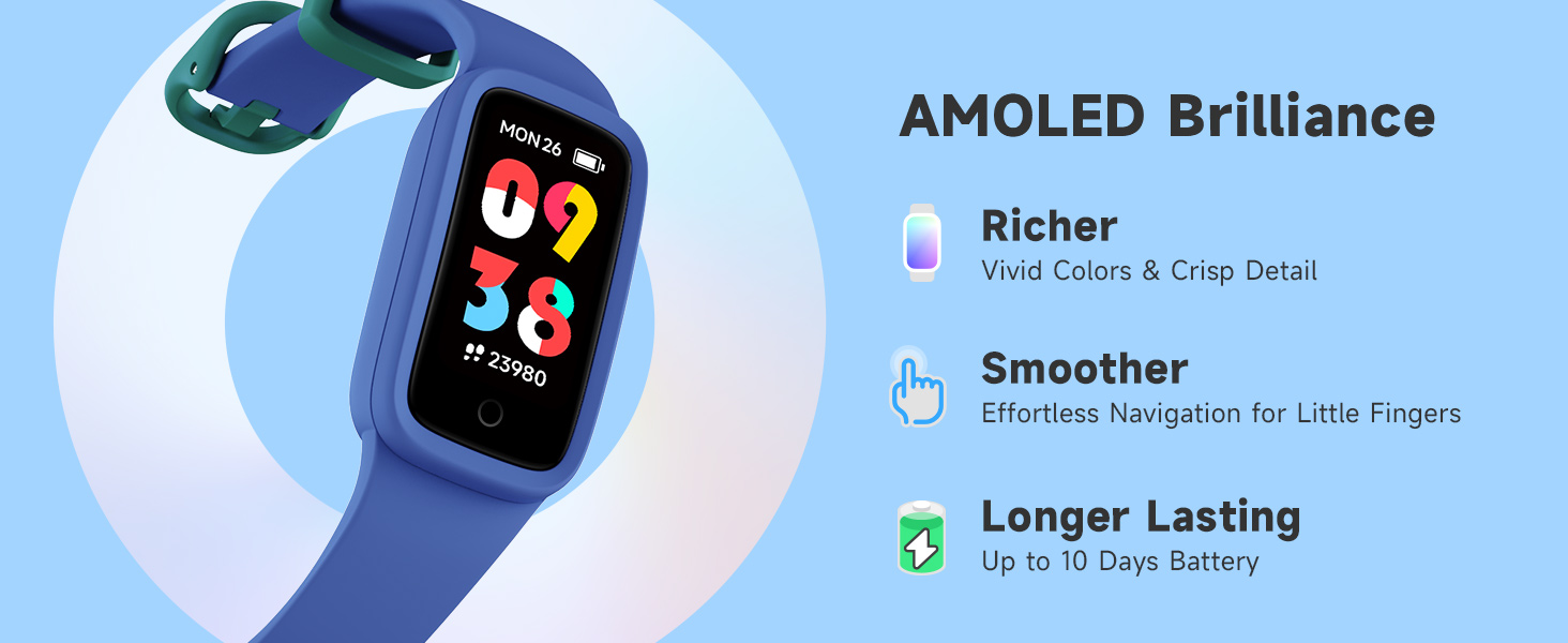 Text reads 'AMOLED Brilliance', 'Longer Lasting', 'Richer'. Technical diagram showing smartwatch interface details and features with bullet points.