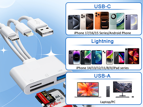 iphone sd card adapter