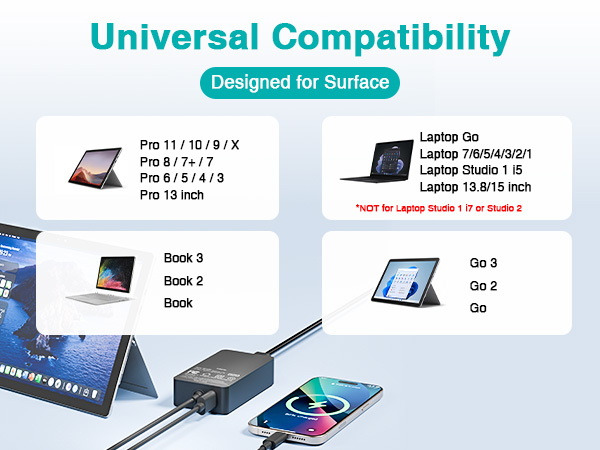 microsoft surface pro charger