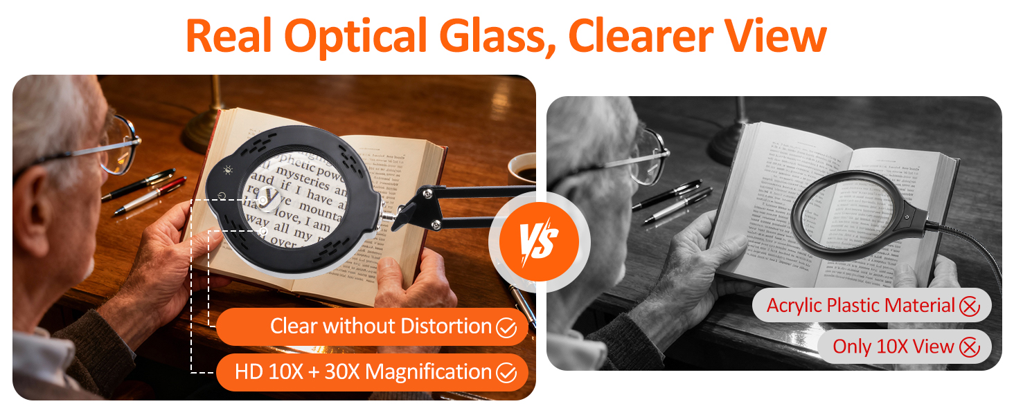 Hands-Free Magnifier for Crafts, Reading, Repair, Close Work