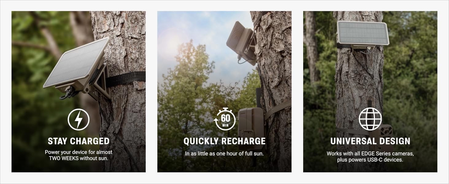 3.4W Solar Panel Features