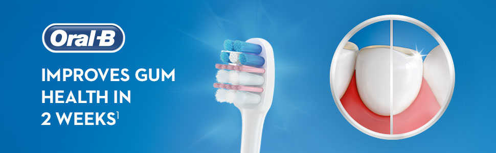 Improves gum health in 2 weeks