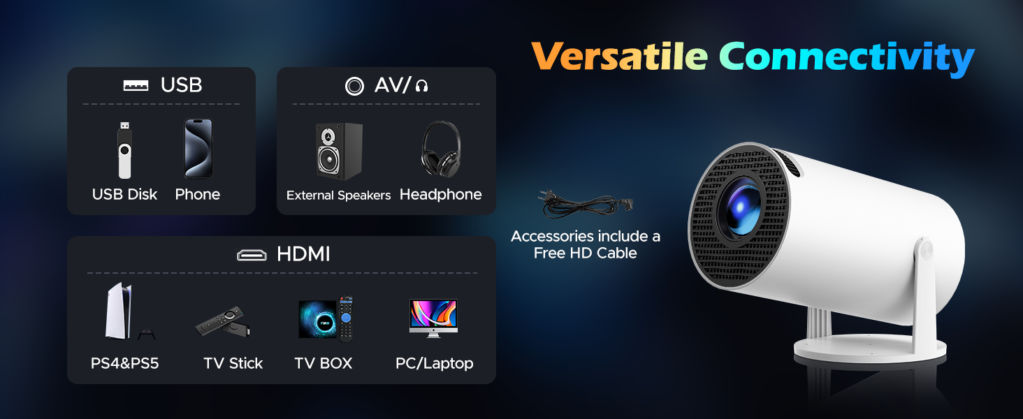 versatile connectivity