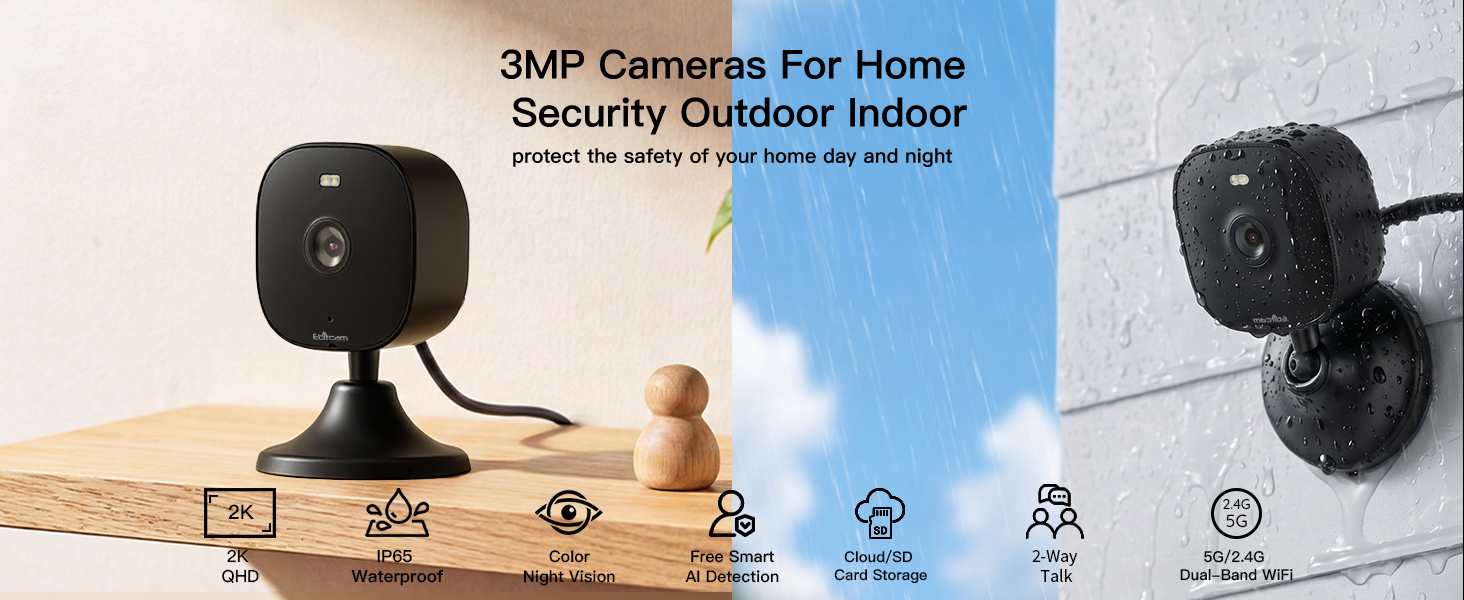 outdoor security camera wired