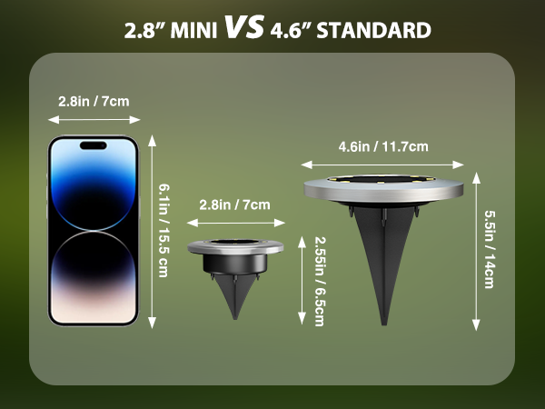 CHOOSE YOUR SIZE: 2.8” MINI vs 4.6” STANDARD