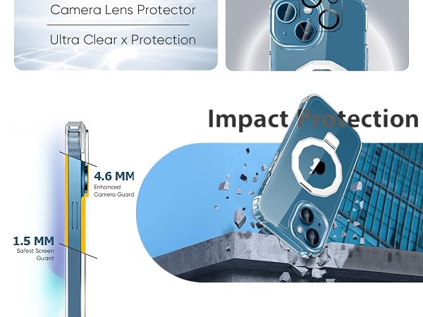 Come with Screen Protector with Camera Lens Protector