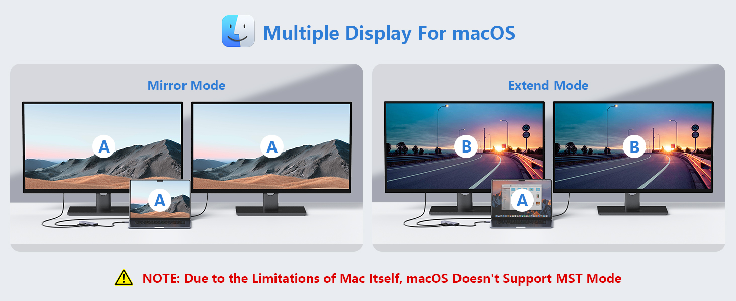 usb c to dual hdmi adapter