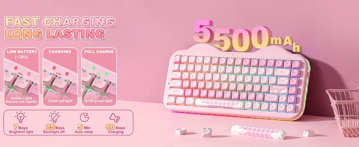 Text reads 'FAST CHARGING', 'LONG LASTING', '3500mAh'. Pink mechanical keyboard with white keys displayed on pink background with battery capacity indicator.
