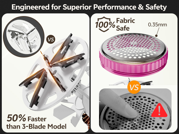 Sweater with 6-Blade