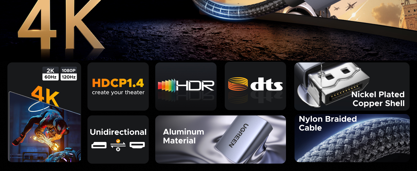 DisplayPort to HDMI