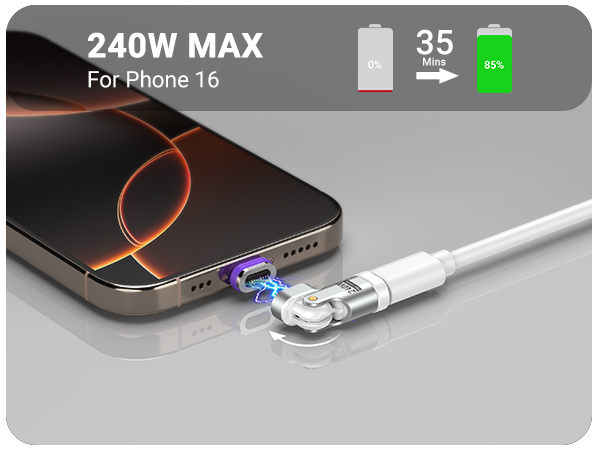 usb c to usb a adapter