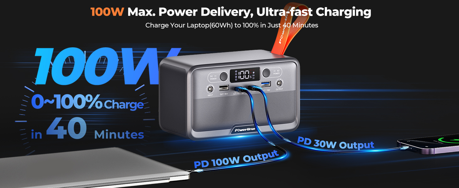 LiFePO4 Battery Solar Generator