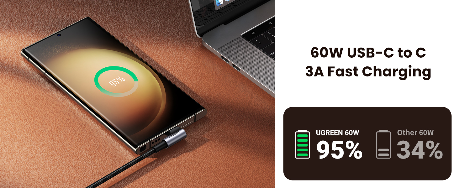 right angle usbc cable